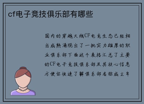 cf电子竞技俱乐部有哪些